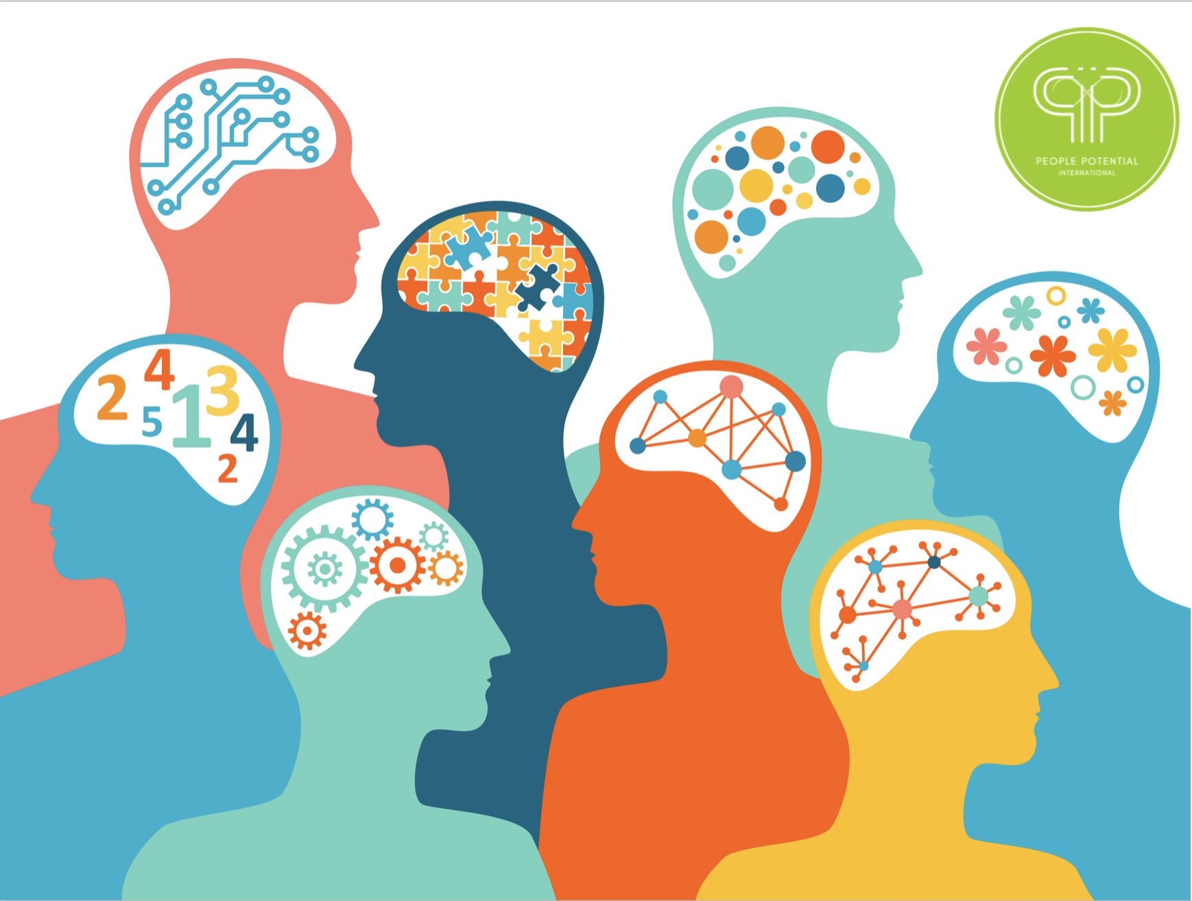 Coaching for Behavioural Change